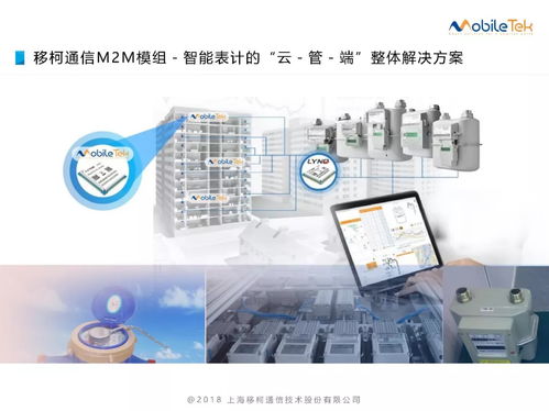 移柯通信 IoT模組——賦能物聯網應用服務的基礎與橋梁