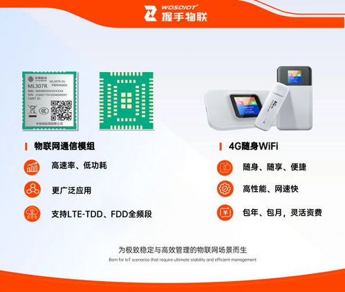 專業物聯網連接服務商握手物聯亮相IOTE國際物聯網展，賦能創新應用服務